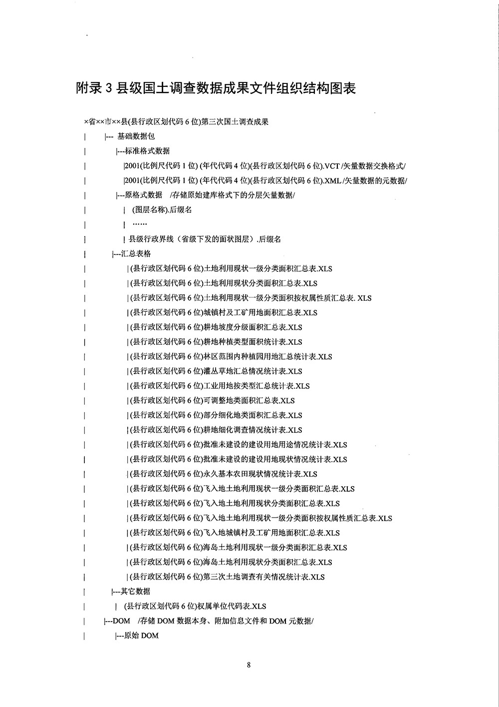 国务院第三次全国国土调查领导小组办公室关于明确第三次全国国土调查县级调查成果报送要求的通知