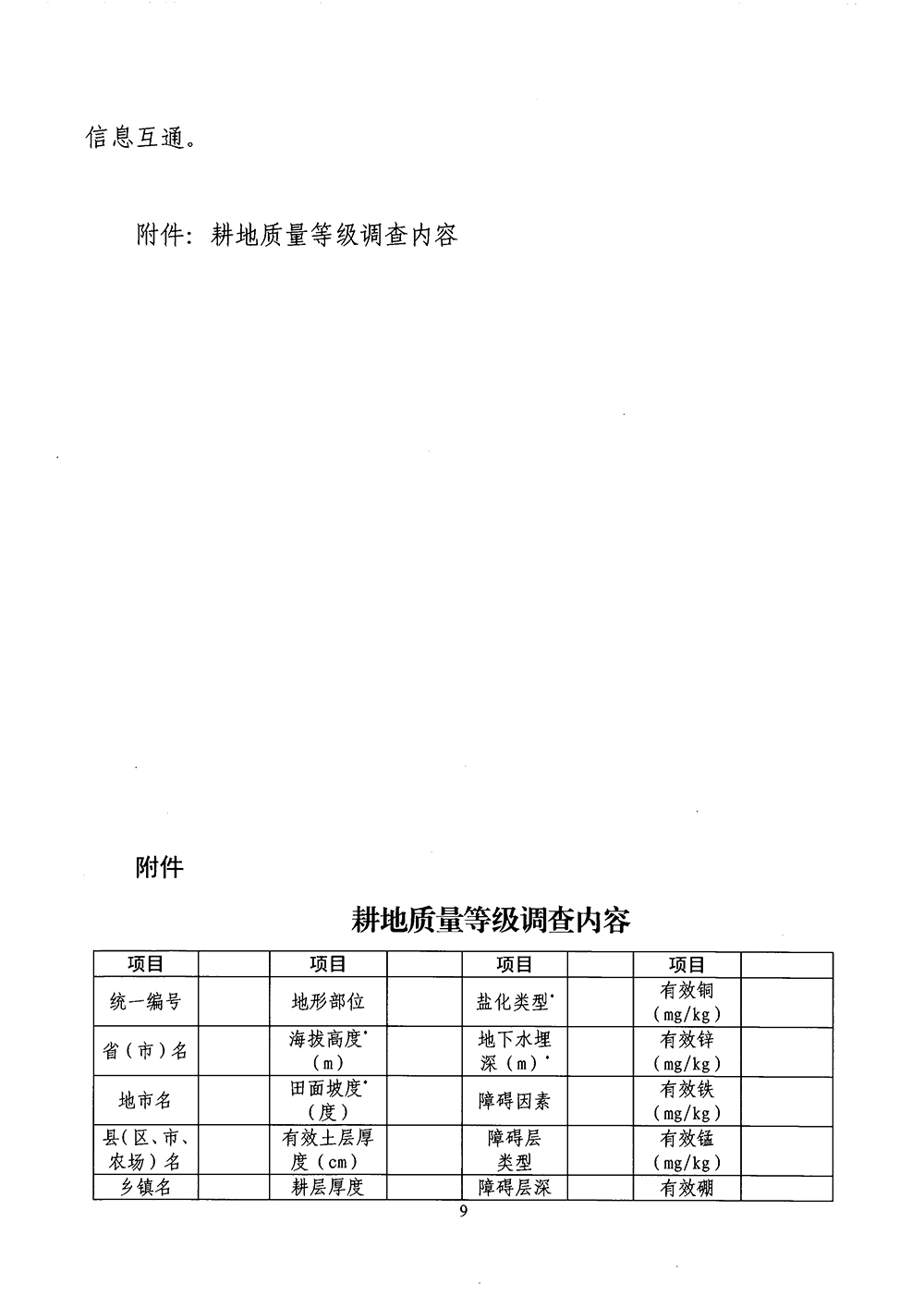 国务院第三次全国国土调查领导小组办公室关于印发《第三次全国国土调查耕地质量等级调查评价工作方案》的通知