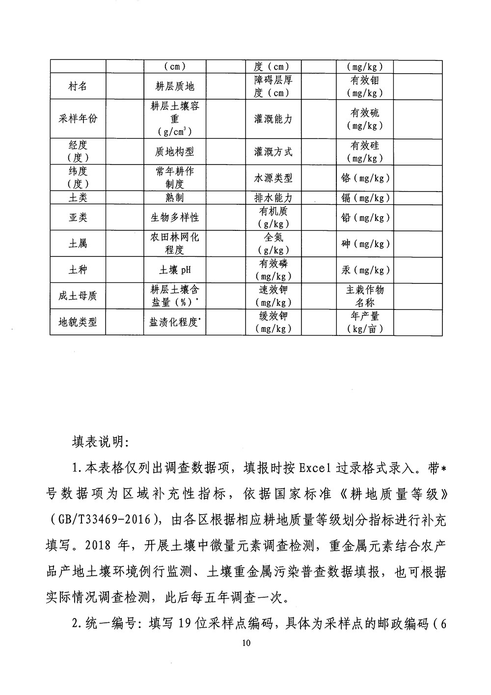 国务院第三次全国国土调查领导小组办公室关于印发《第三次全国国土调查耕地质量等级调查评价工作方案》的通知