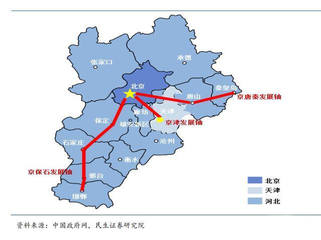刚刚，中央文件提及“六大国家战略”，这些地方被委以重任！