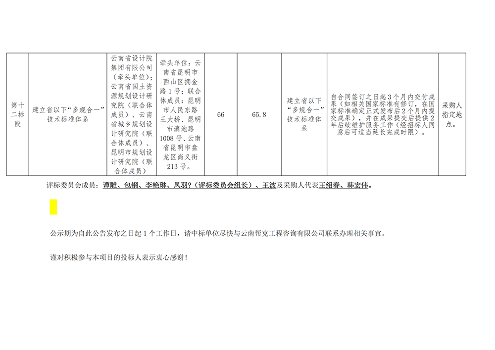 2019年云南省国土空间规划编制项目中标结果公告