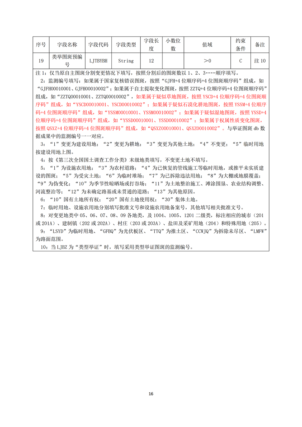 云南省第三次全国国土调查统一时点更新省级核查补充意见