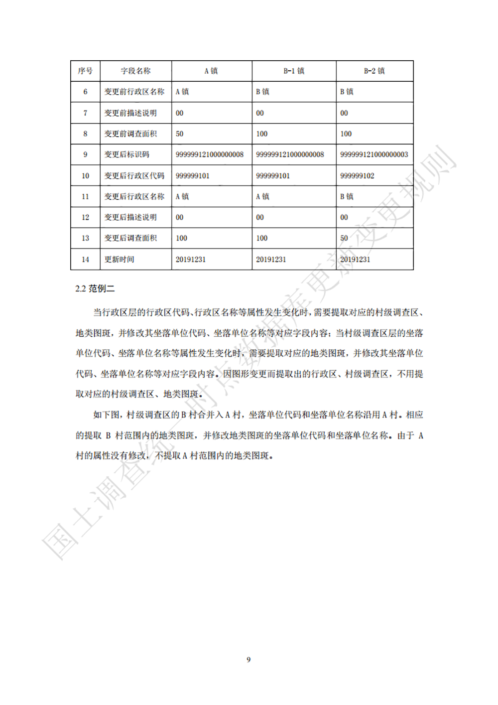 第三次全国国土调查统一时点数据库更新变更规则