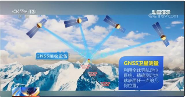 为什么要精确测量珠穆朗玛峰高程呢？