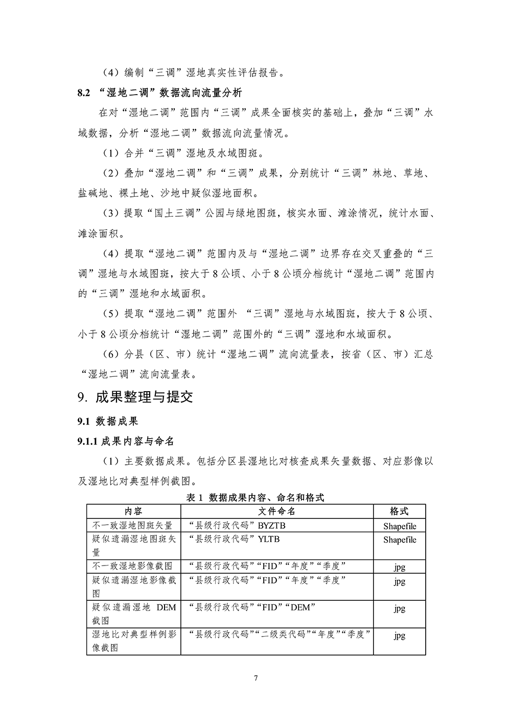 第三次全国国土调查湿地数据比对核查技术规定