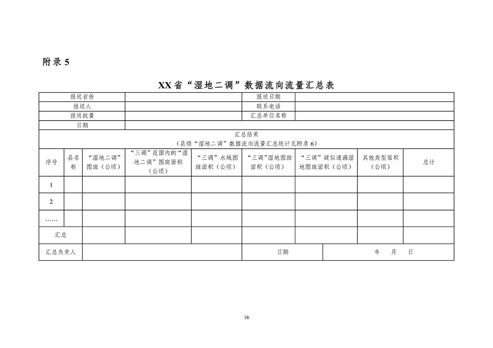 第三次全国国土调查湿地数据比对核查技术规定