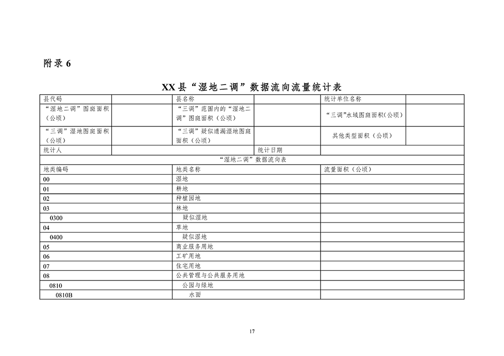 第三次全国国土调查湿地数据比对核查技术规定