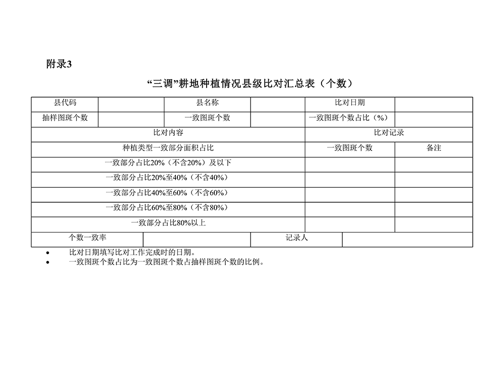 第三次全国国土调查耕地种植情况比对分析技术规定