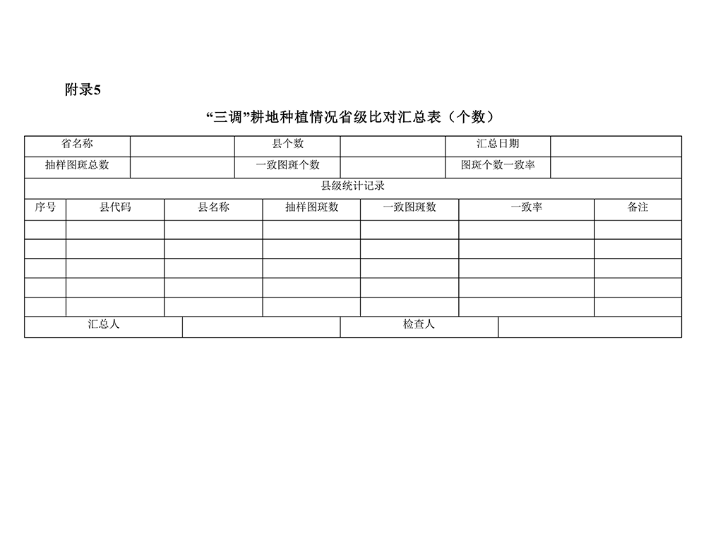 第三次全国国土调查耕地种植情况比对分析技术规定