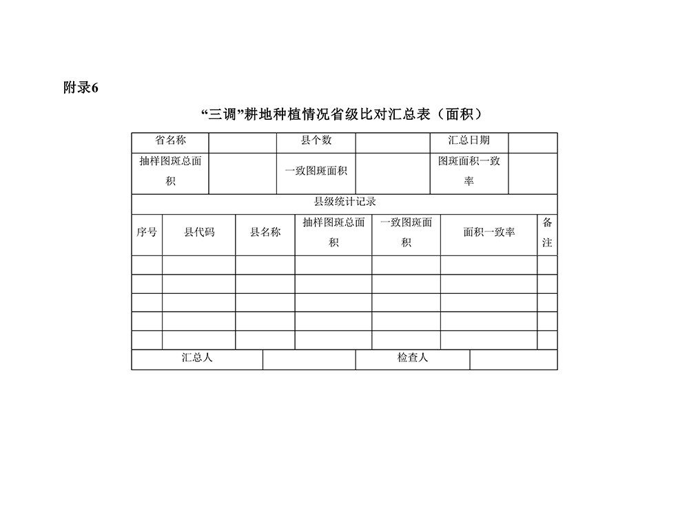 第三次全国国土调查耕地种植情况比对分析技术规定
