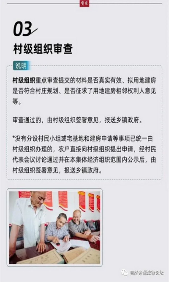 一张图看懂农村宅基地用地建房如何申请和审批