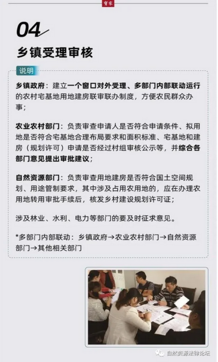 一张图看懂农村宅基地用地建房如何申请和审批