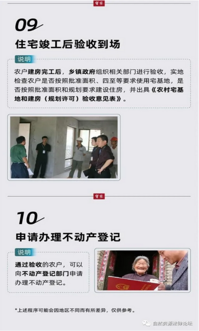 一张图看懂农村宅基地用地建房如何申请和审批
