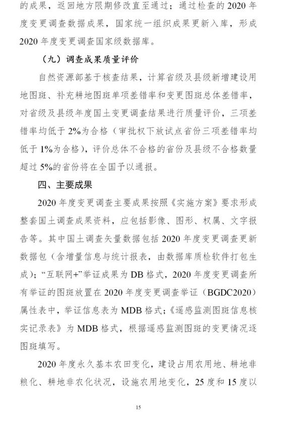 时间表+实施方案，2020年度全国国土变更调查工作来了