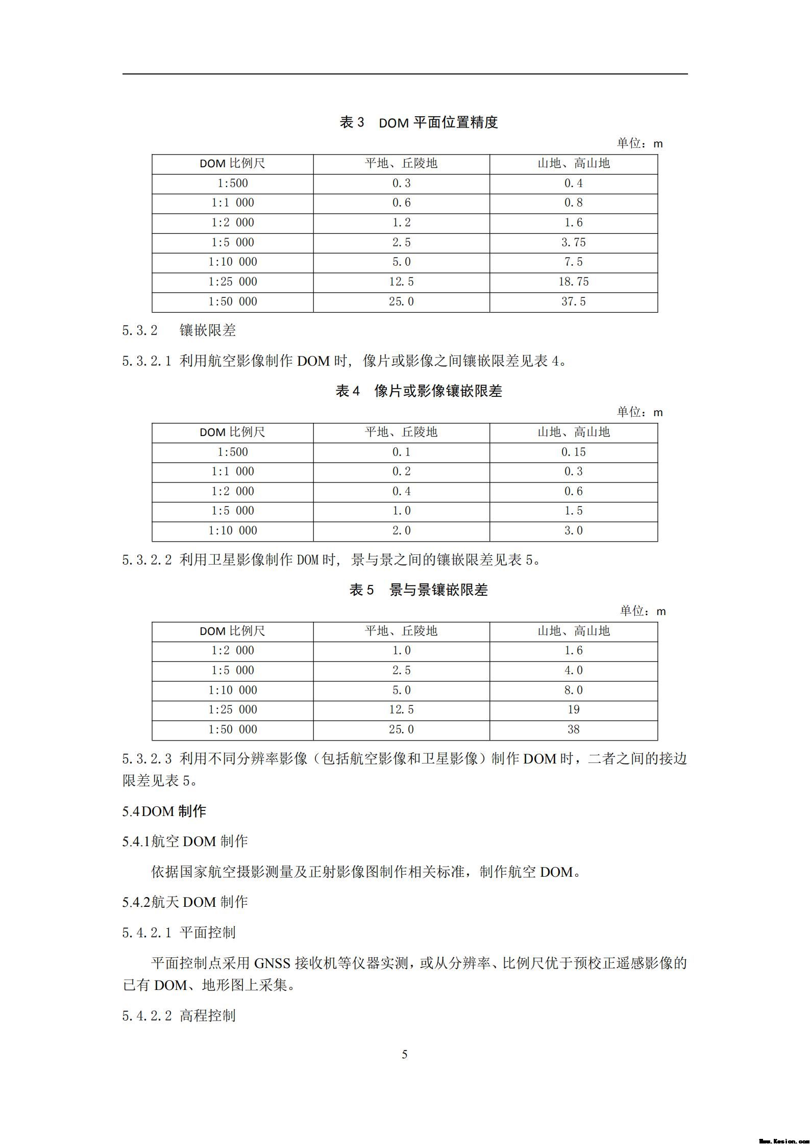 中 华 人 民 共 和 国 土 地 管 理 行 业 标 准