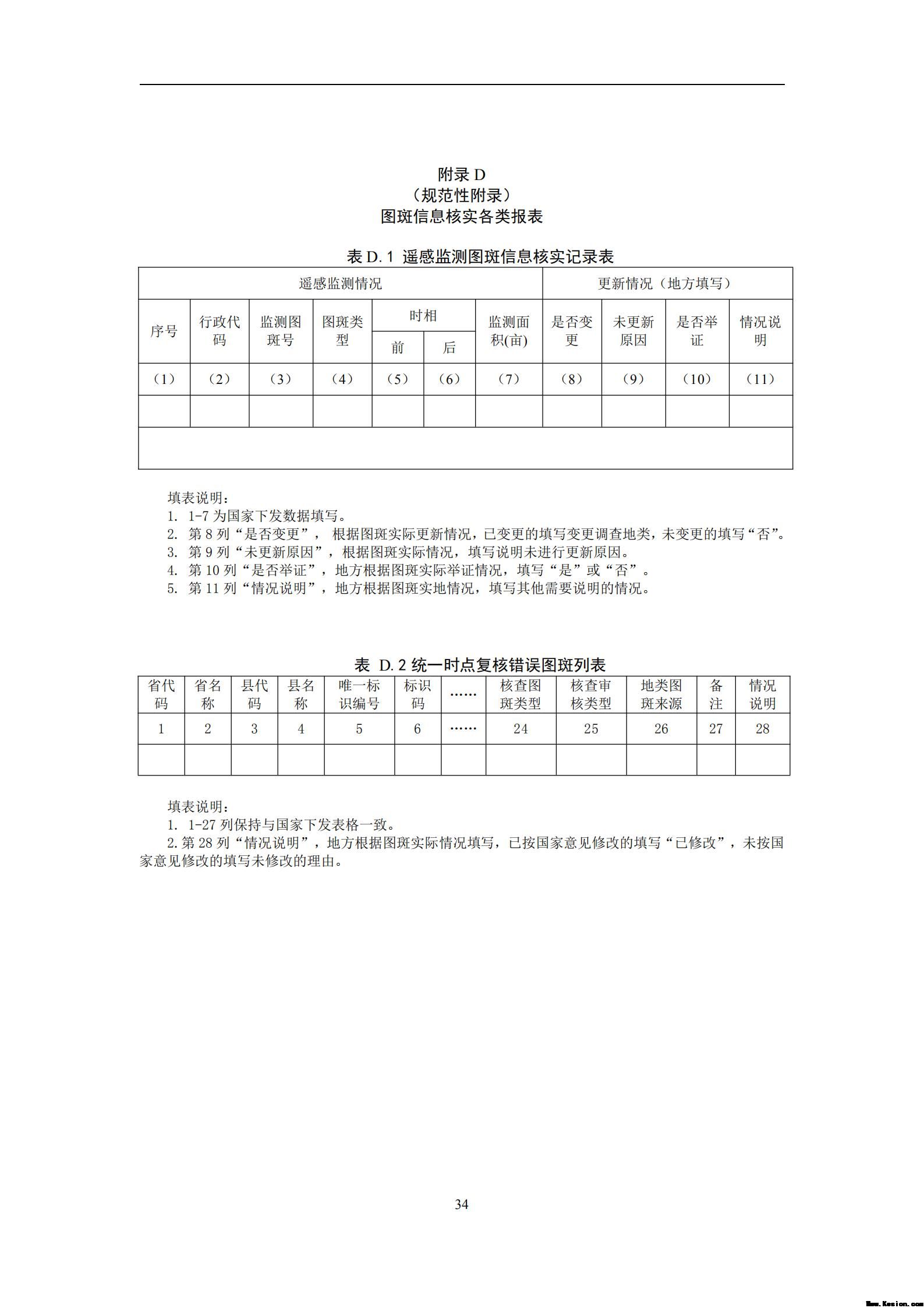 中 华 人 民 共 和 国 土 地 管 理 行 业 标 准