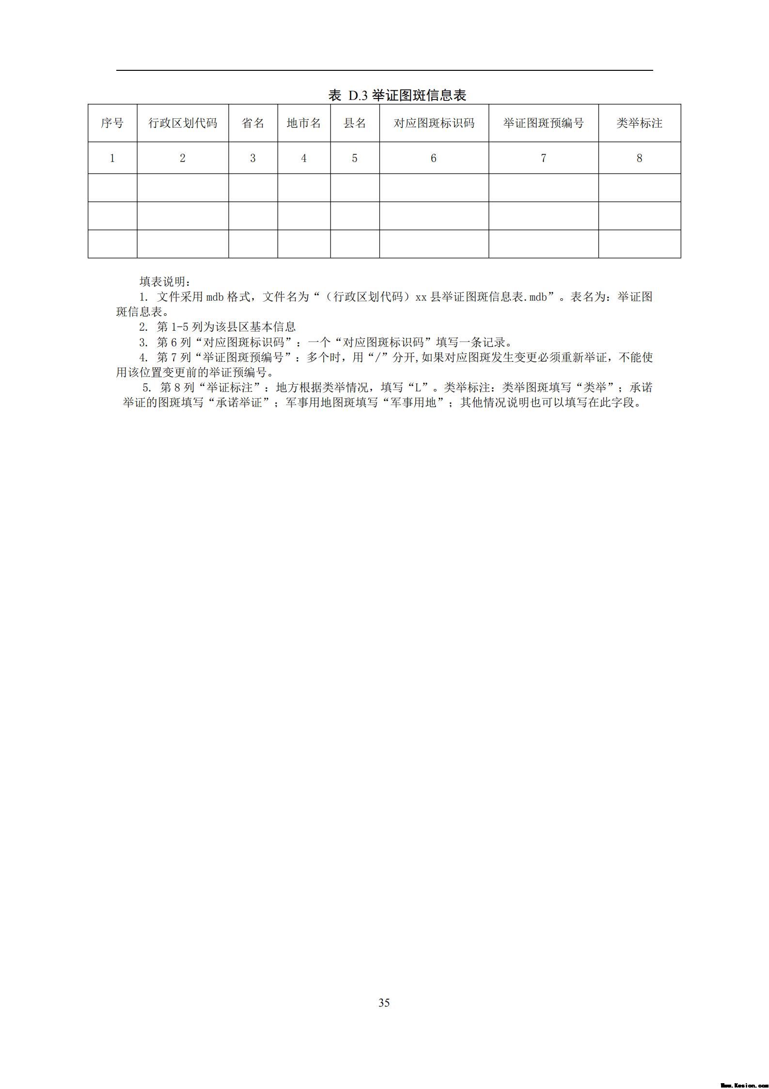 中 华 人 民 共 和 国 土 地 管 理 行 业 标 准