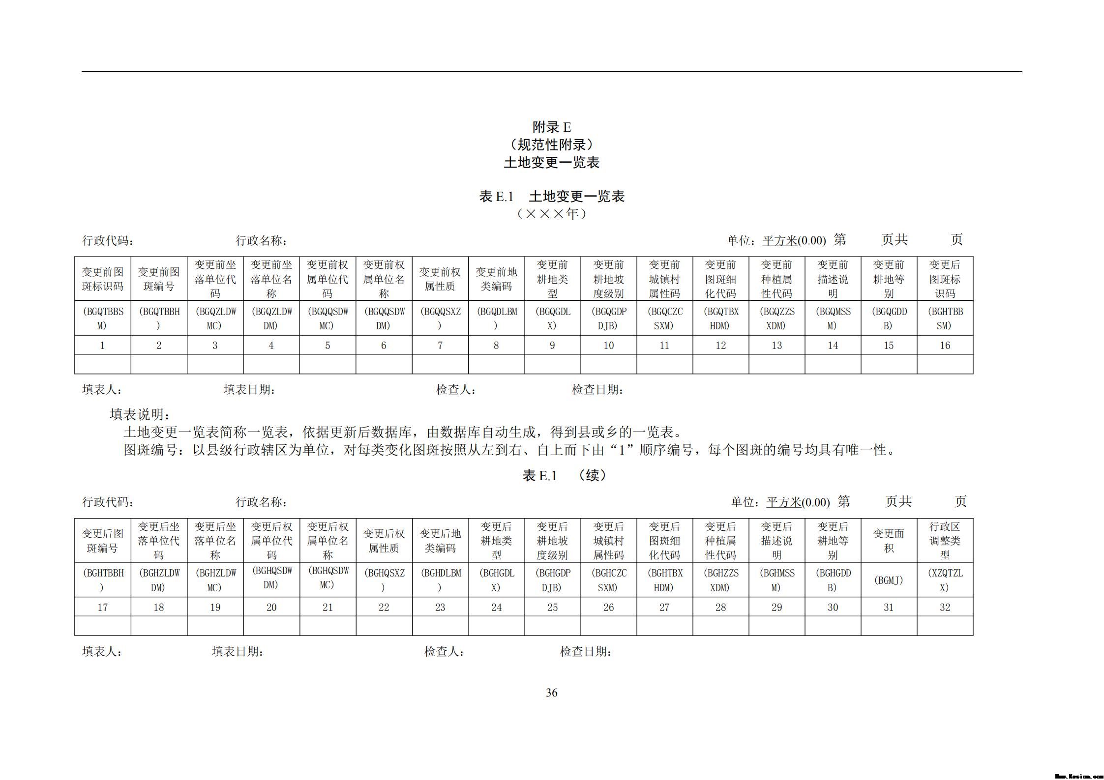 中 华 人 民 共 和 国 土 地 管 理 行 业 标 准