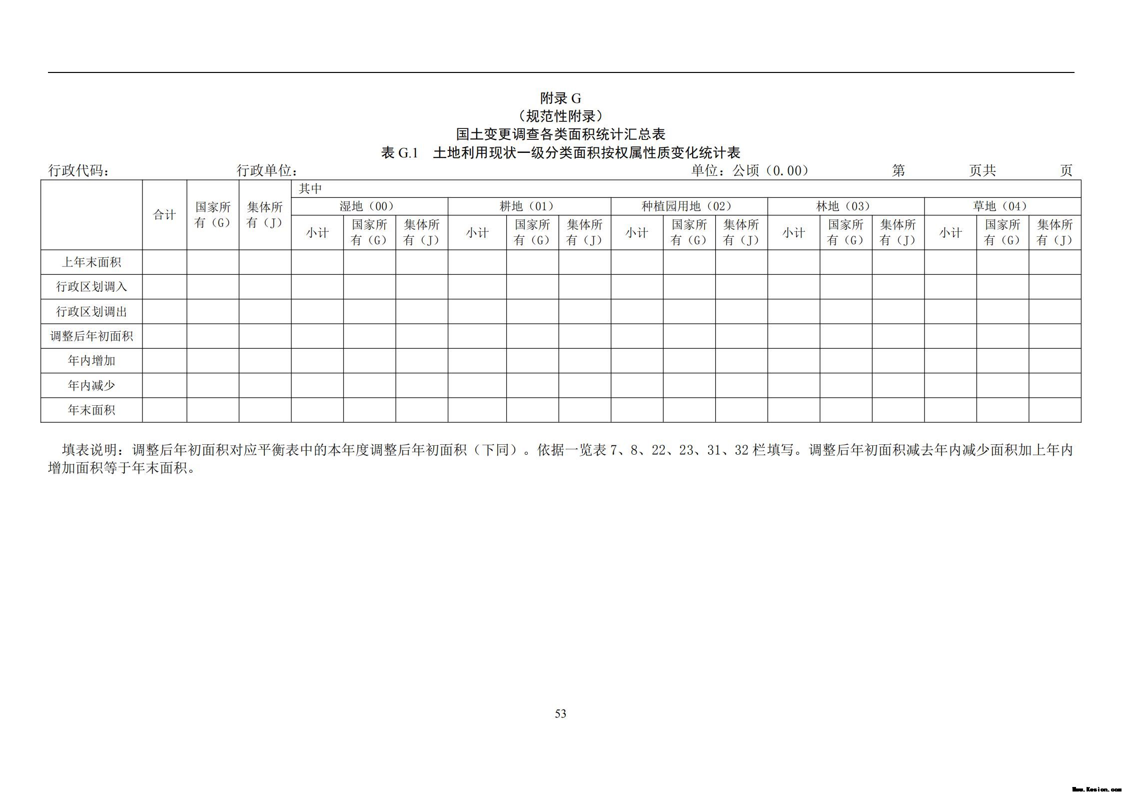 中 华 人 民 共 和 国 土 地 管 理 行 业 标 准