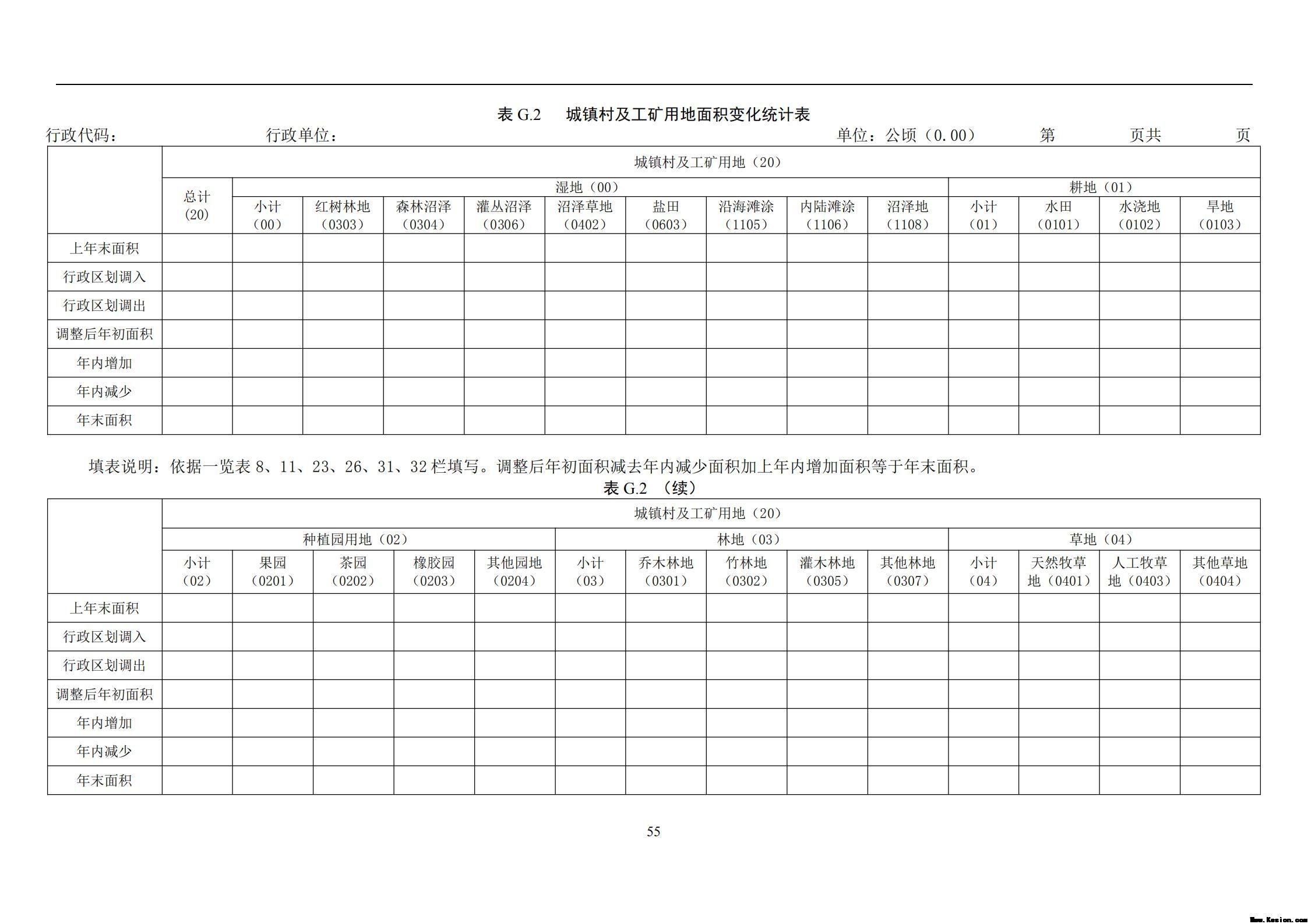 中 华 人 民 共 和 国 土 地 管 理 行 业 标 准