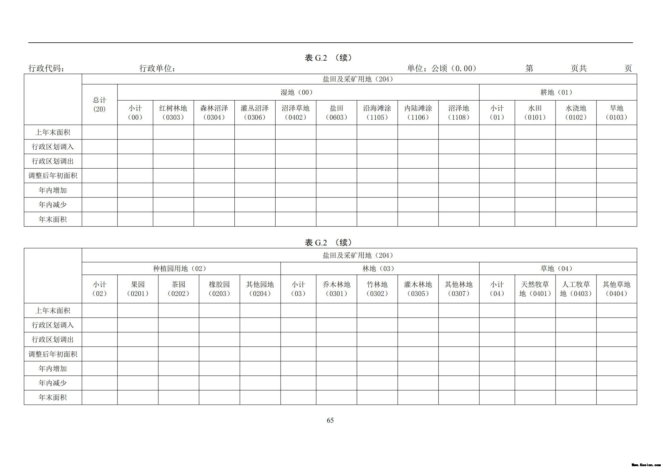 中 华 人 民 共 和 国 土 地 管 理 行 业 标 准