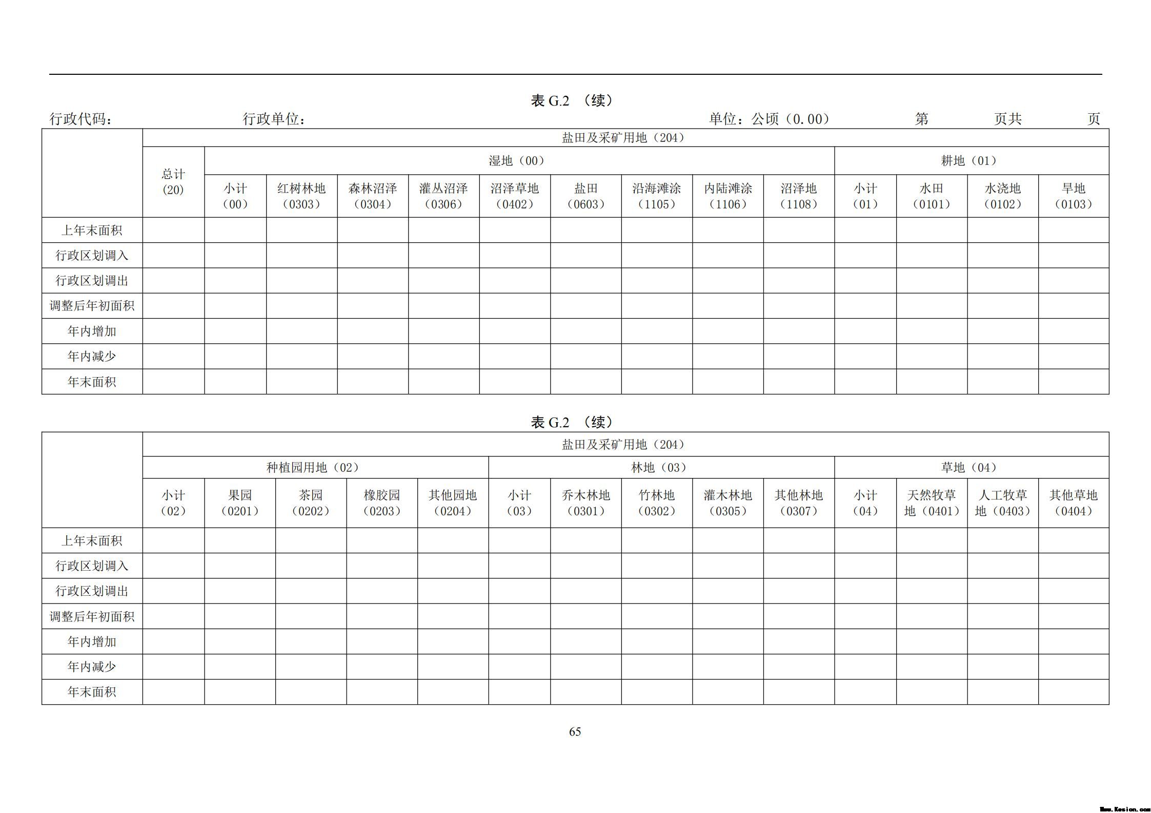 中 华 人 民 共 和 国 土 地 管 理 行 业 标 准