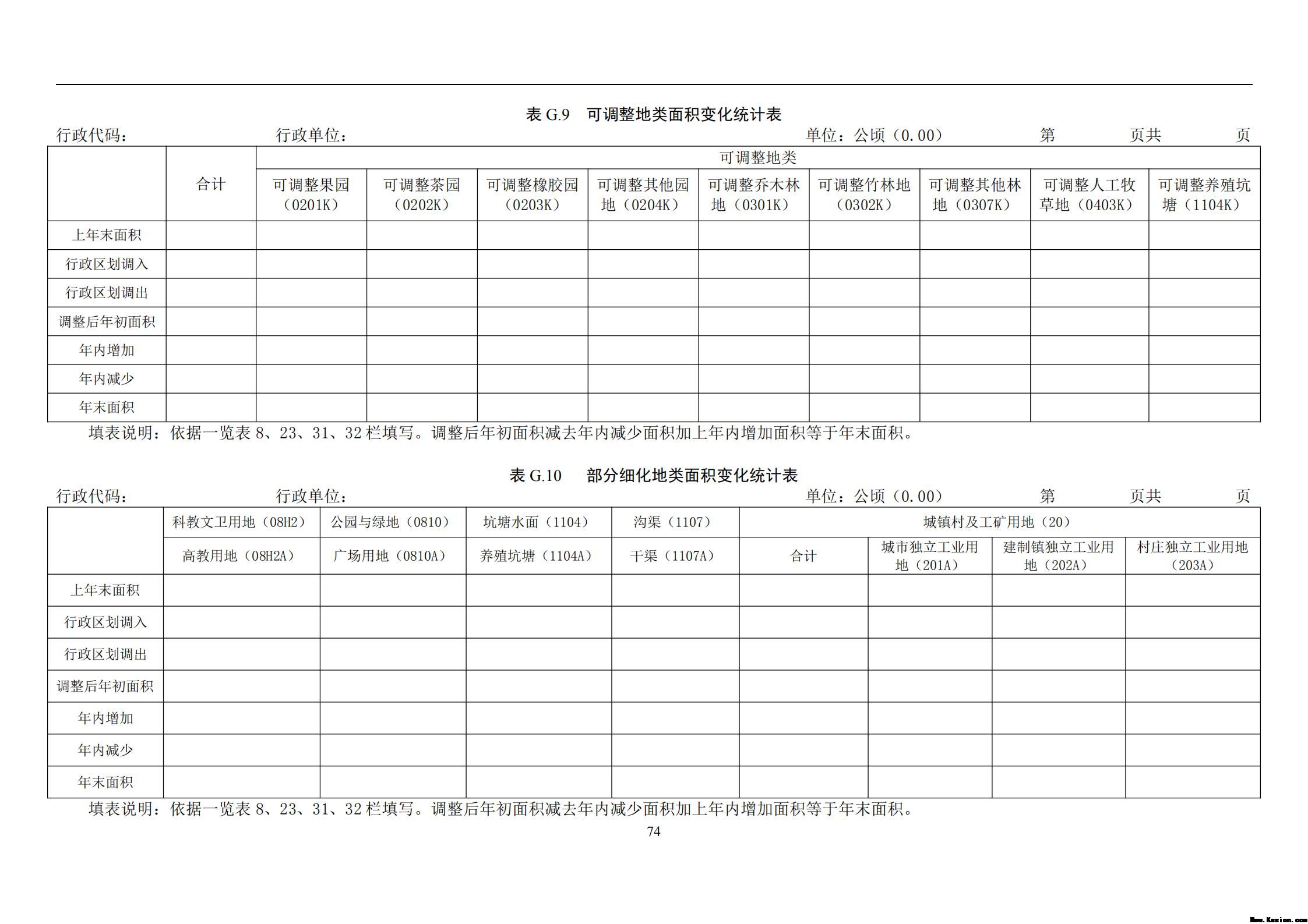 中 华 人 民 共 和 国 土 地 管 理 行 业 标 准