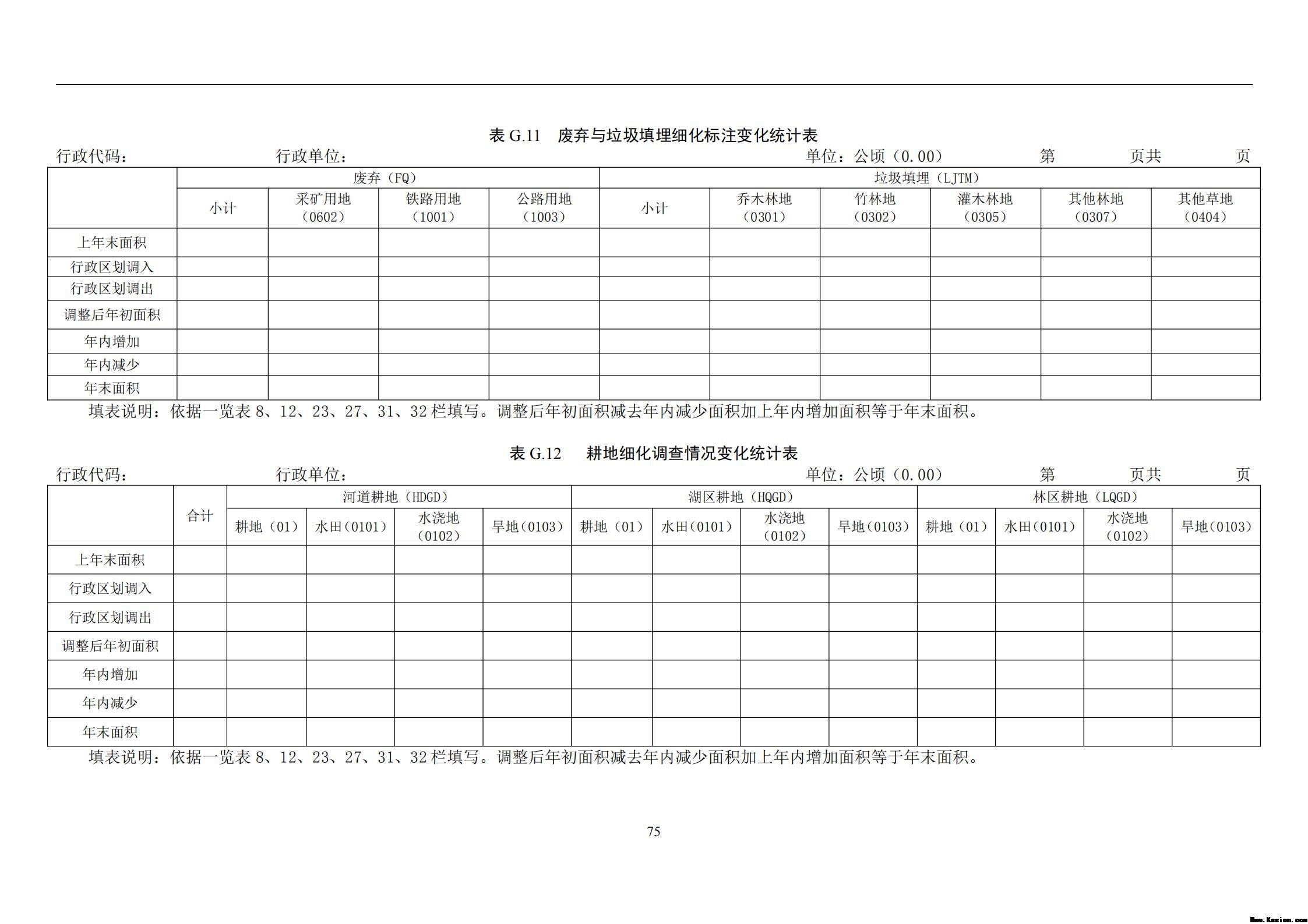 中 华 人 民 共 和 国 土 地 管 理 行 业 标 准