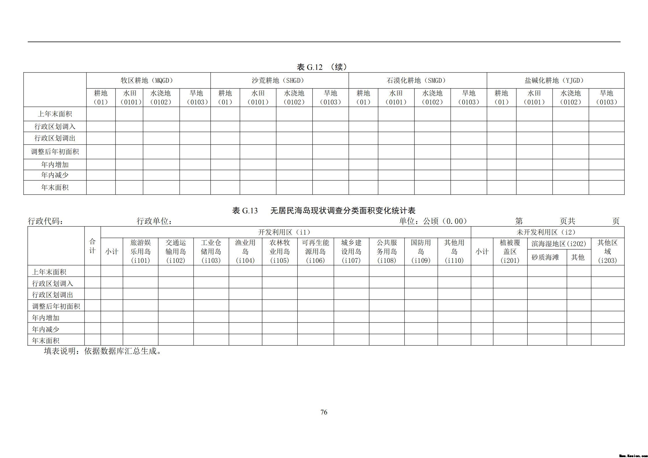 中 华 人 民 共 和 国 土 地 管 理 行 业 标 准