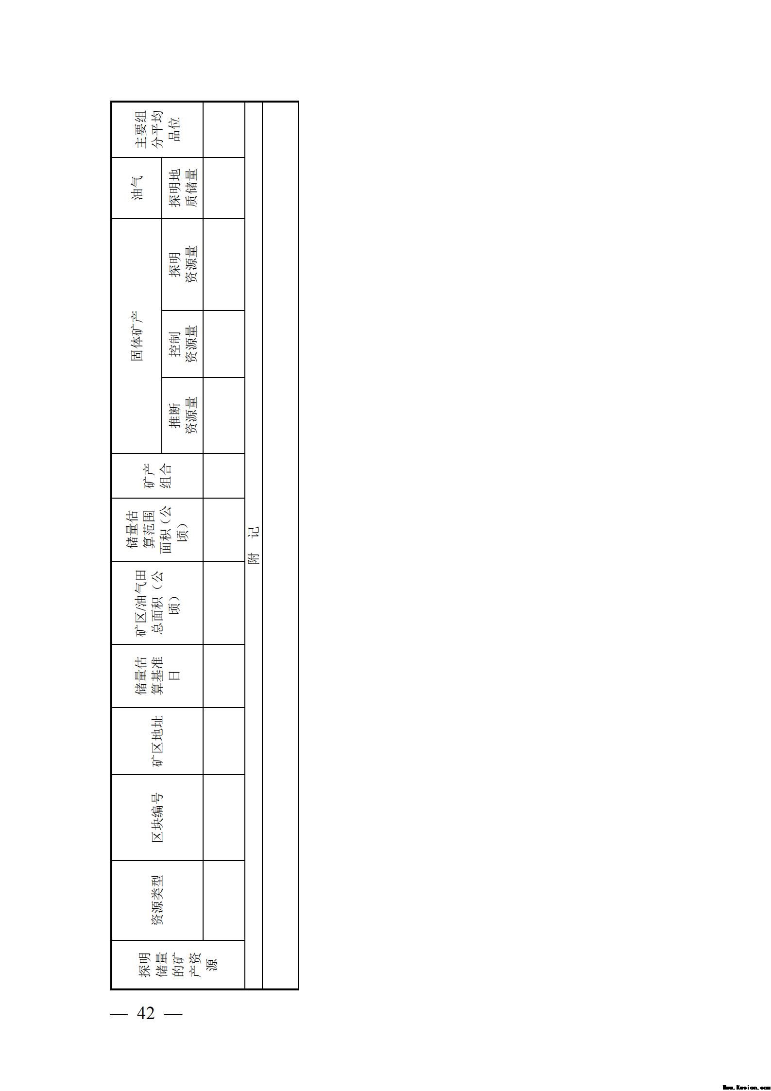 自然资源确权登记操作指南（试行）