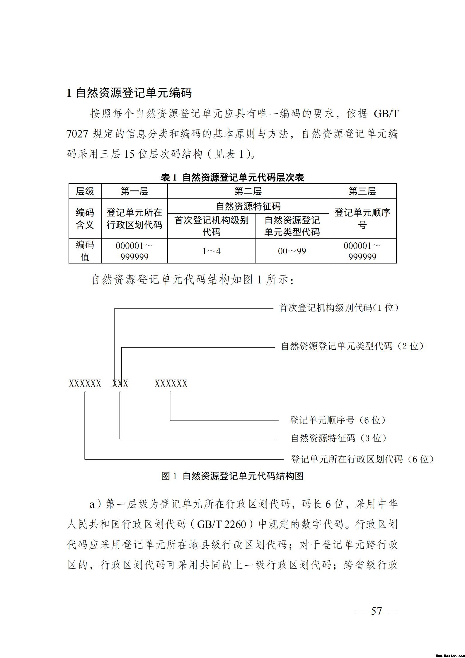 自然资源确权登记操作指南（试行）