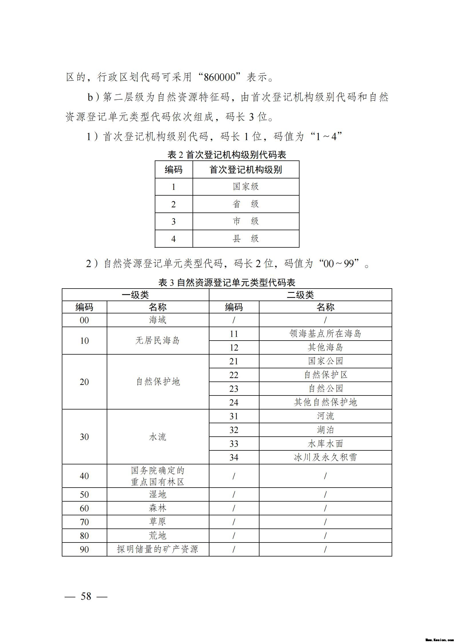 自然资源确权登记操作指南（试行）