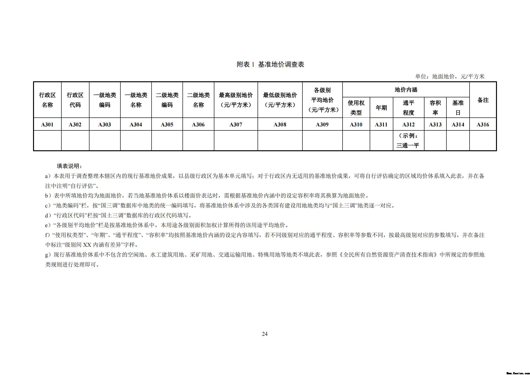 附件2全民所有自然资源资产清查价格体系建设方案（征求意见稿）