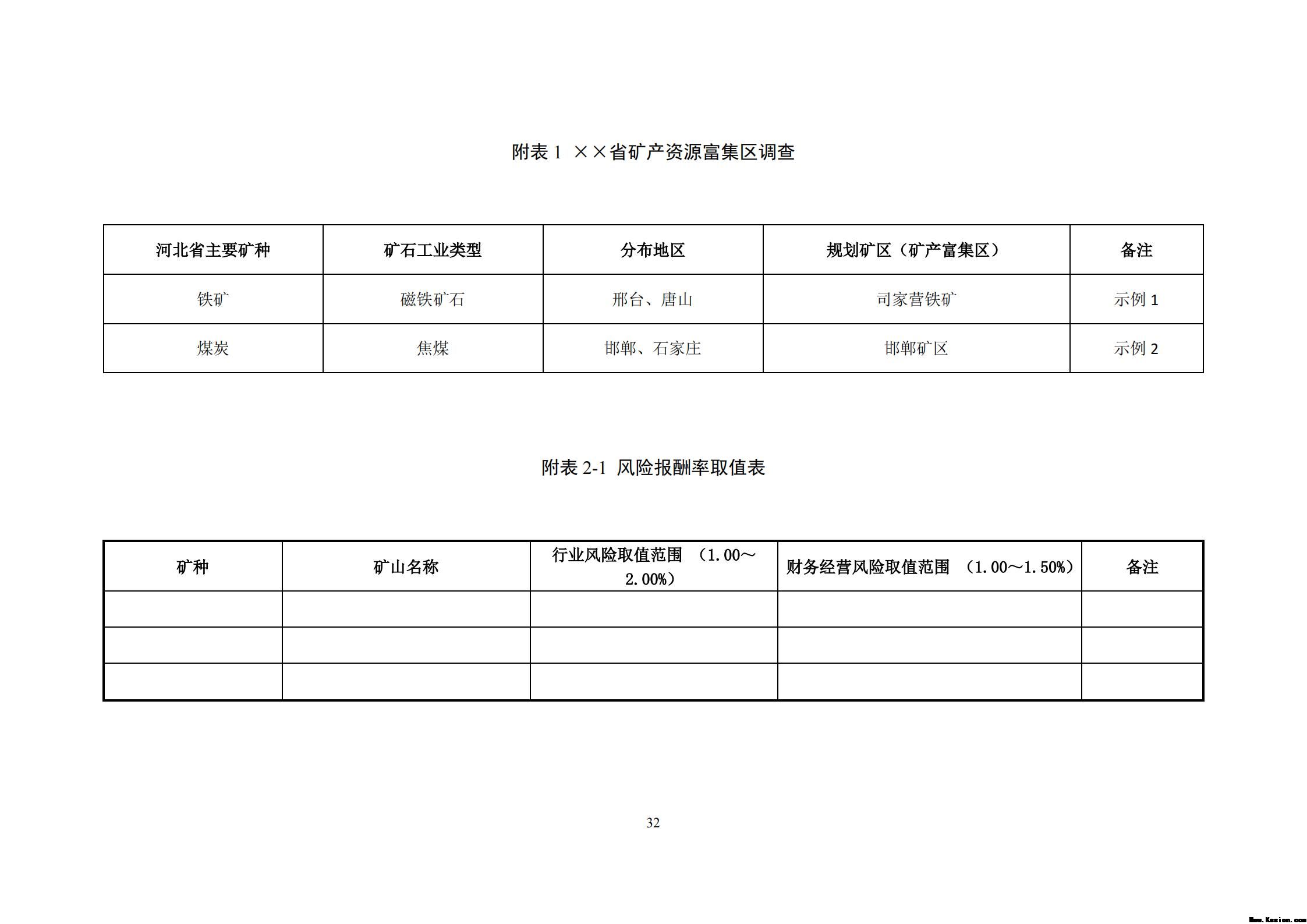 附件2全民所有自然资源资产清查价格体系建设方案（征求意见稿）