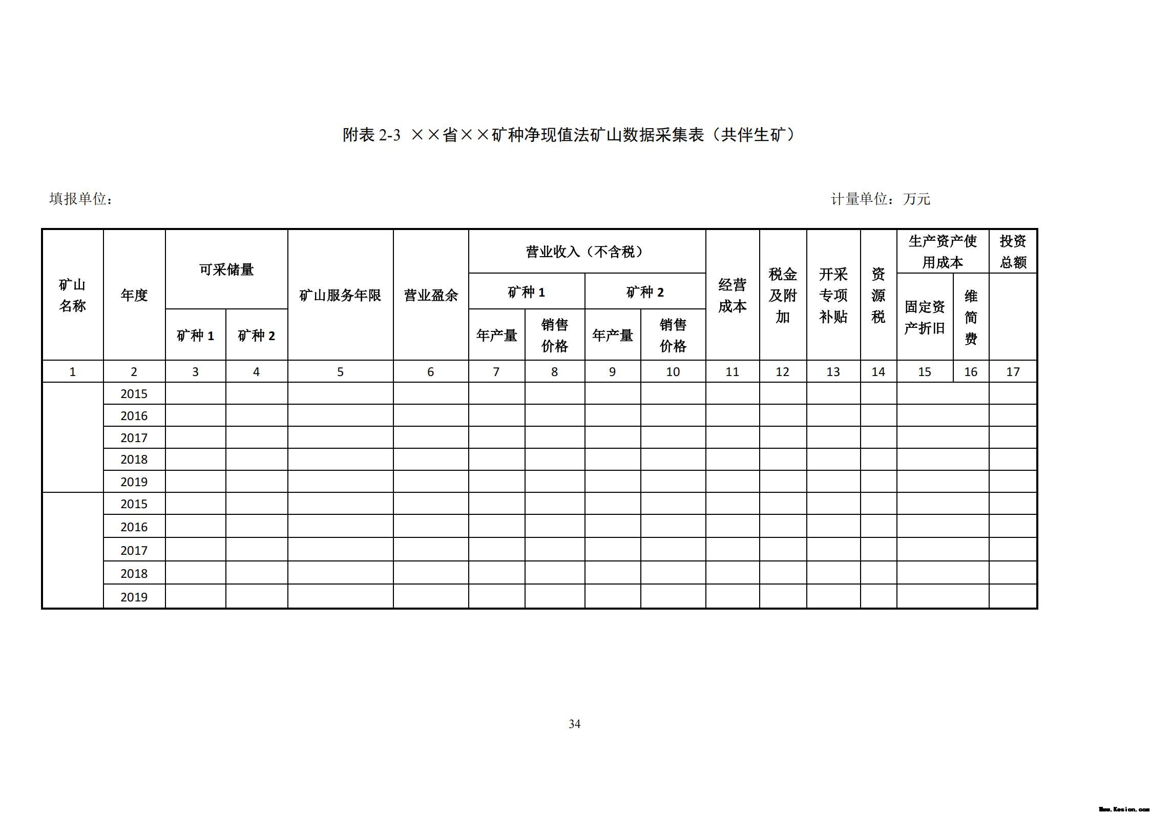 附件2全民所有自然资源资产清查价格体系建设方案（征求意见稿）