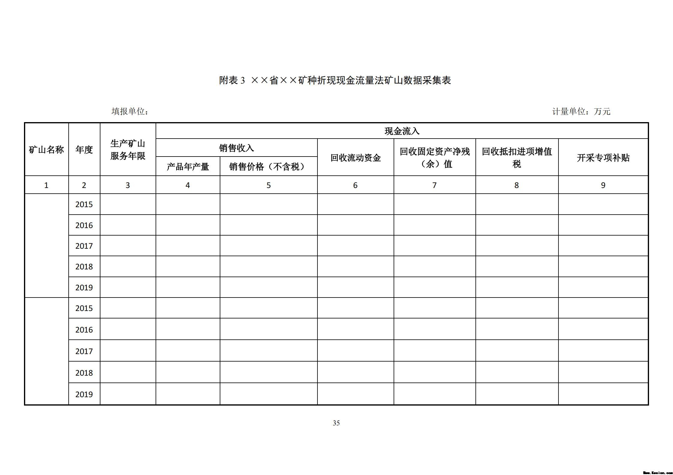 附件2全民所有自然资源资产清查价格体系建设方案（征求意见稿）