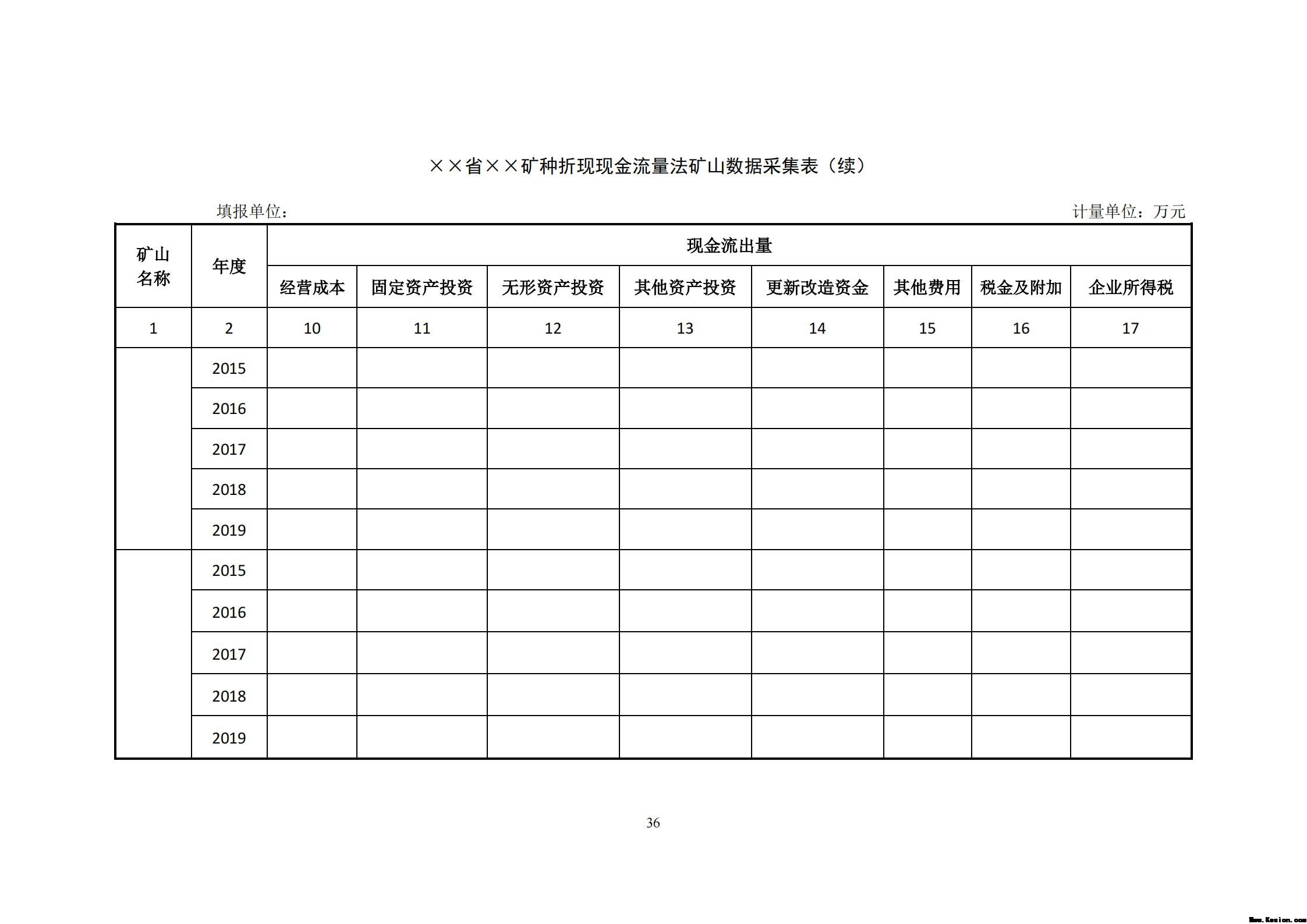 附件2全民所有自然资源资产清查价格体系建设方案（征求意见稿）