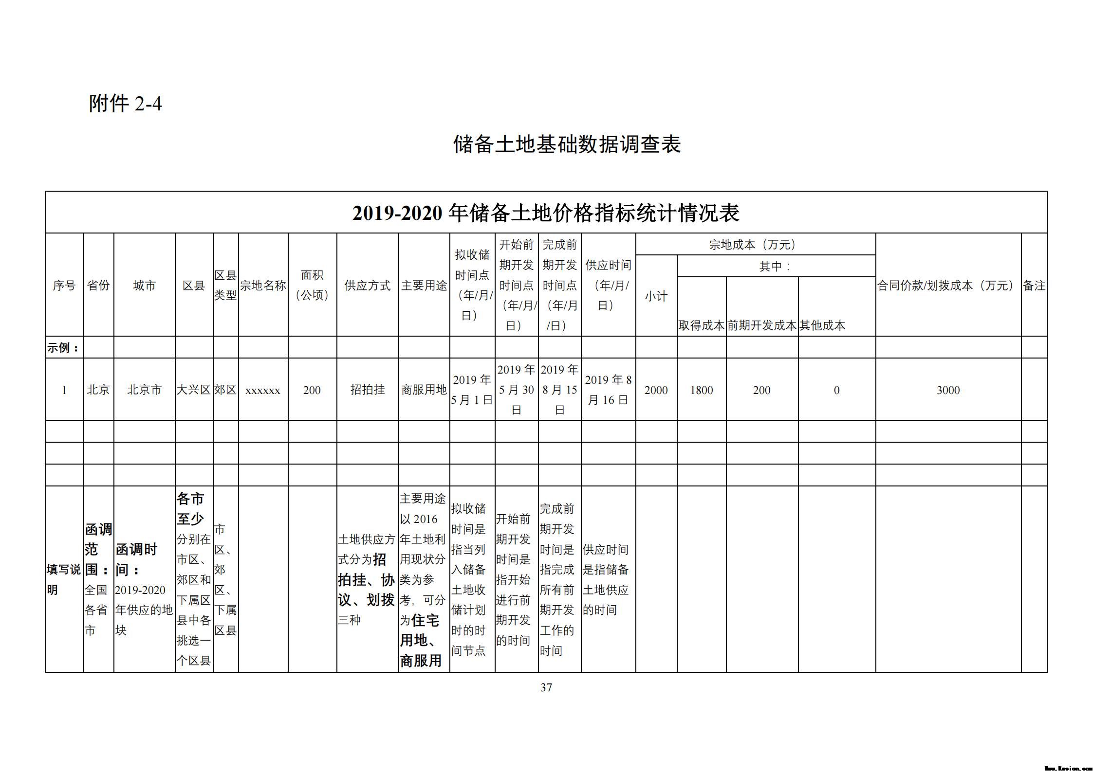 附件2全民所有自然资源资产清查价格体系建设方案（征求意见稿）