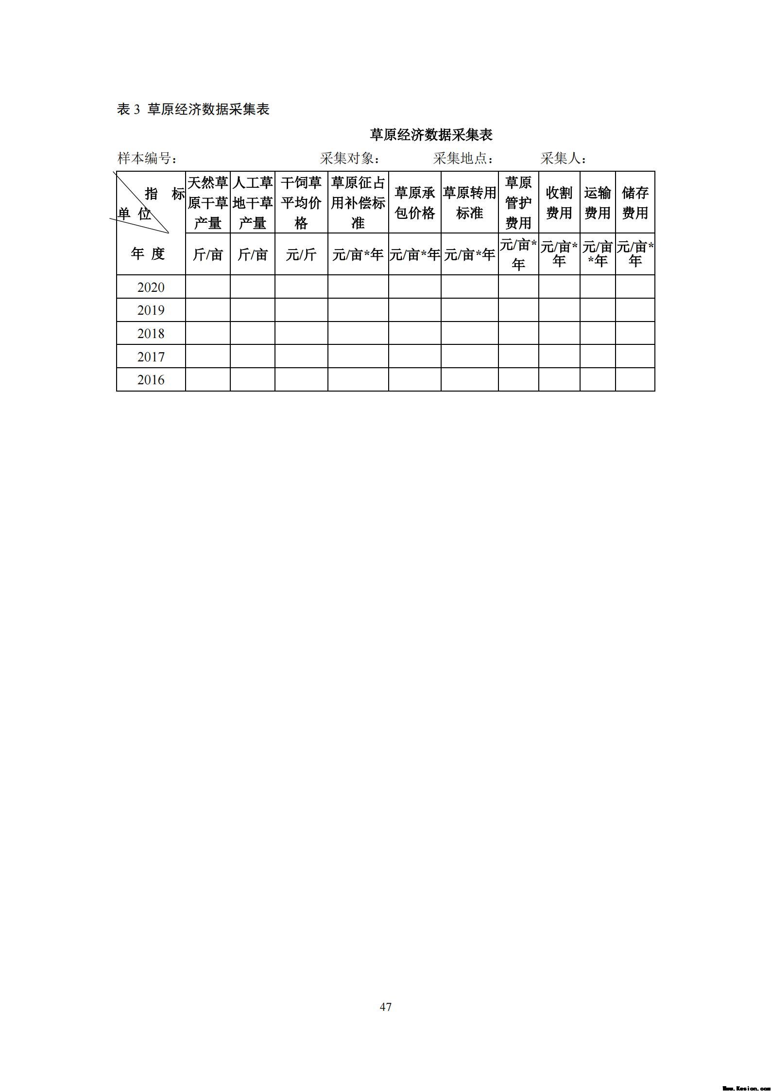 附件2全民所有自然资源资产清查价格体系建设方案（征求意见稿）