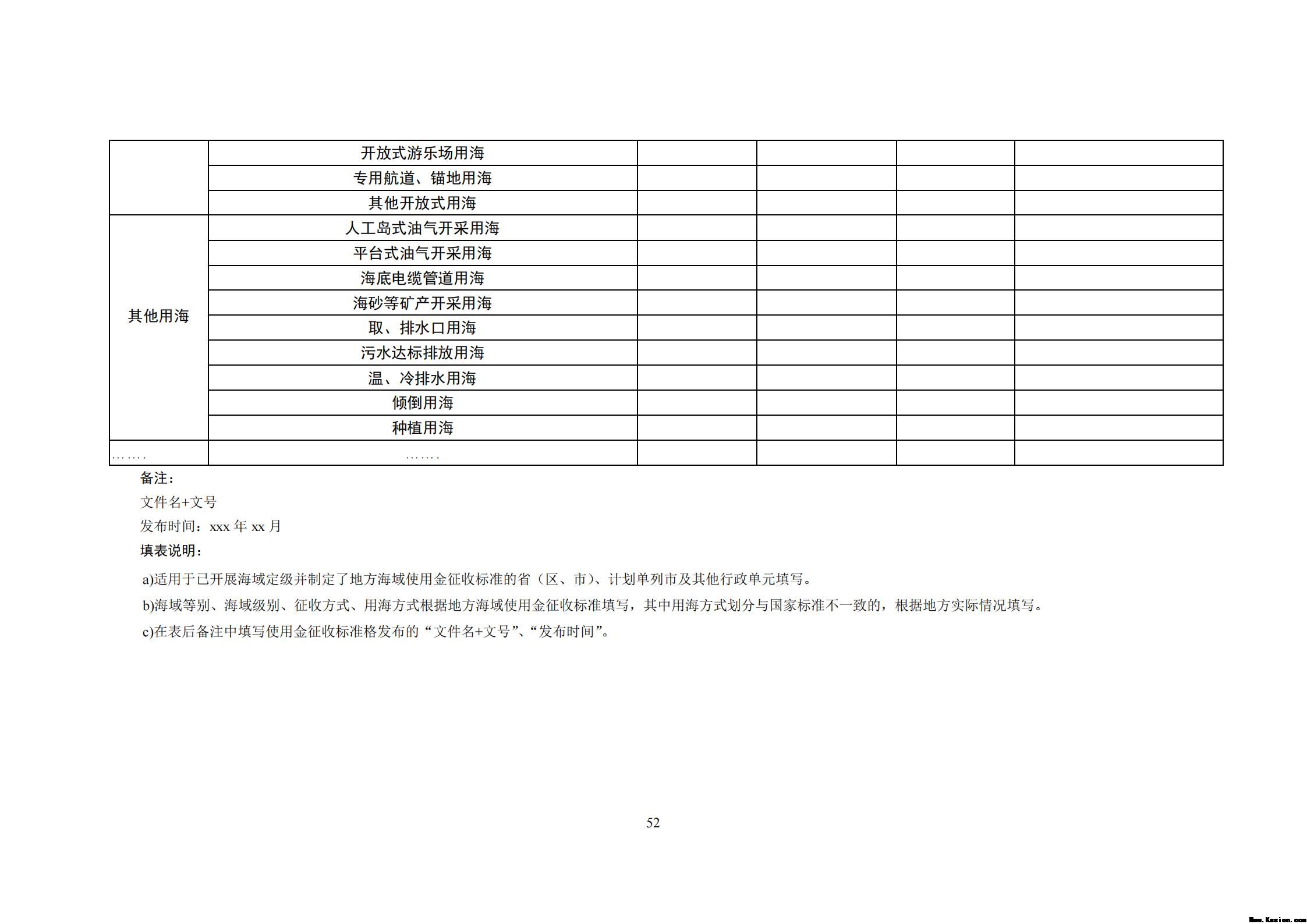 附件2全民所有自然资源资产清查价格体系建设方案（征求意见稿）