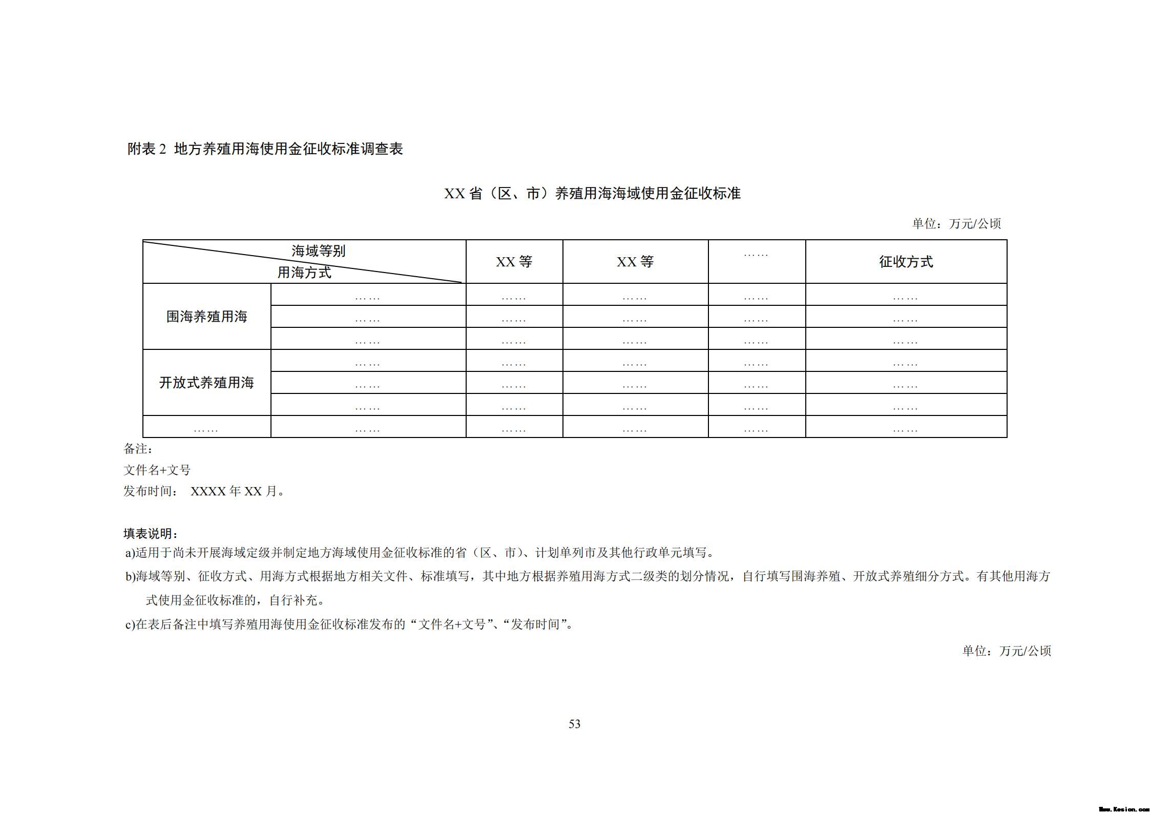 附件2全民所有自然资源资产清查价格体系建设方案（征求意见稿）