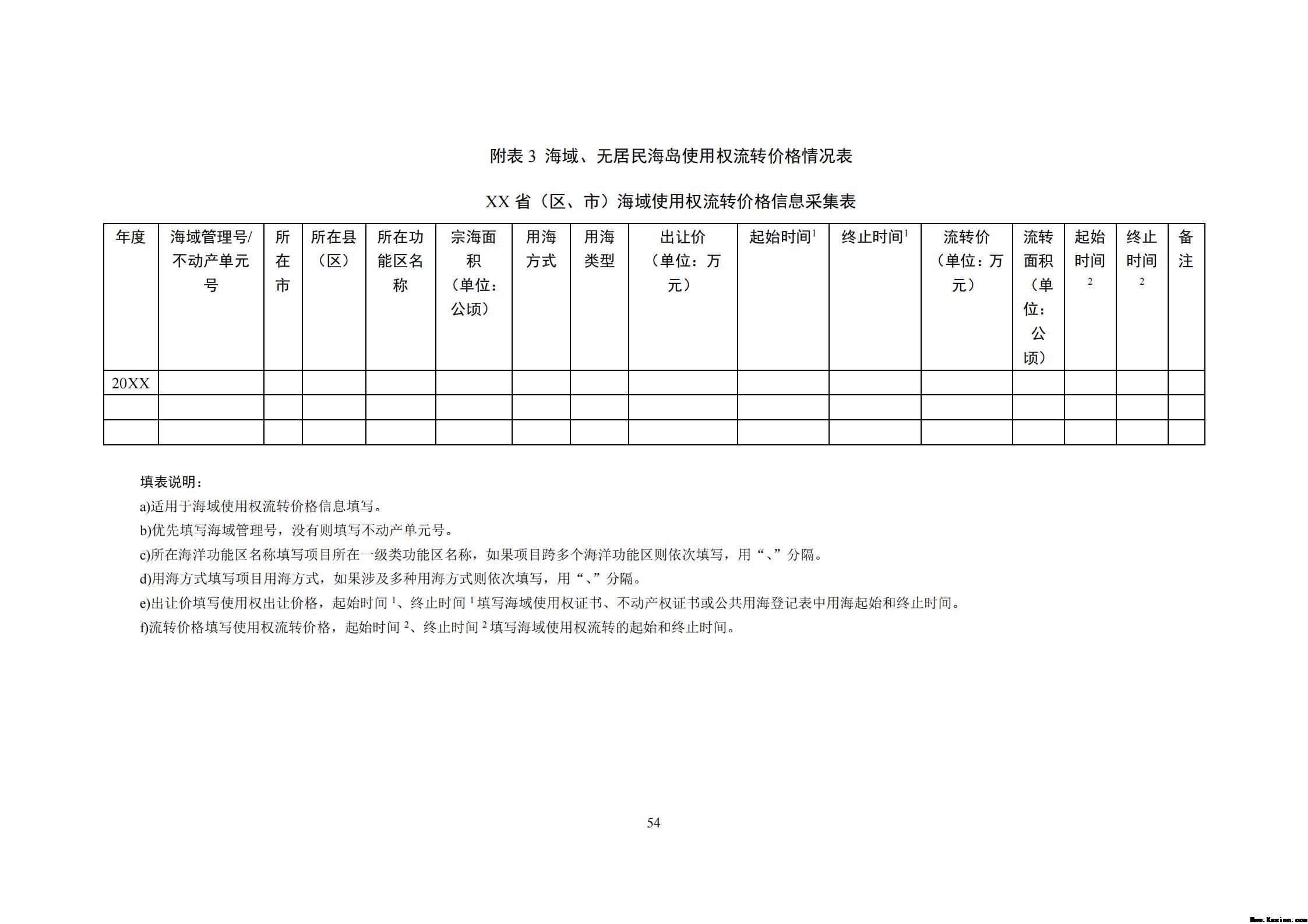 附件2全民所有自然资源资产清查价格体系建设方案（征求意见稿）