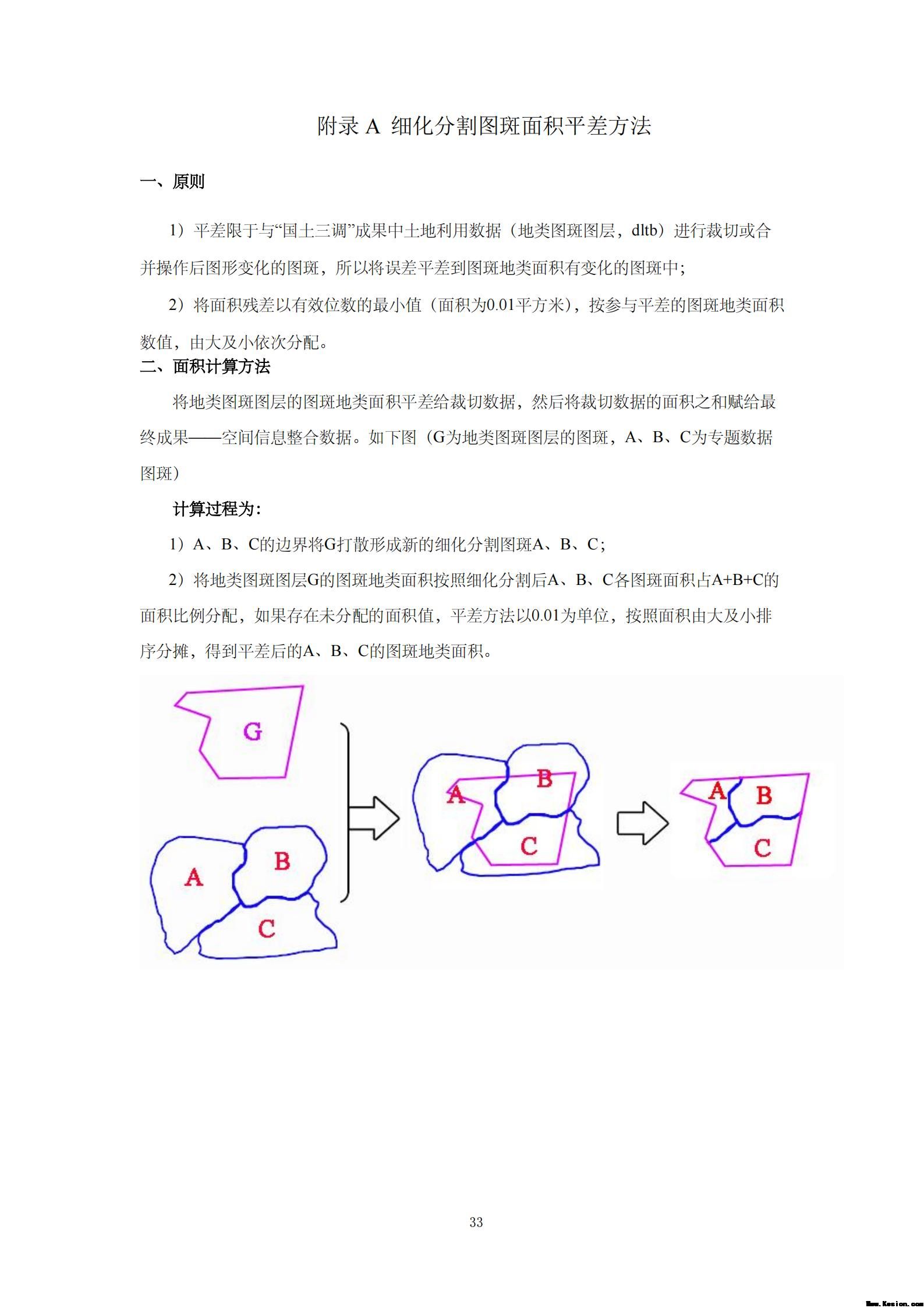 附件3全民所有自然资源资产清查技术指南（征求意见稿）