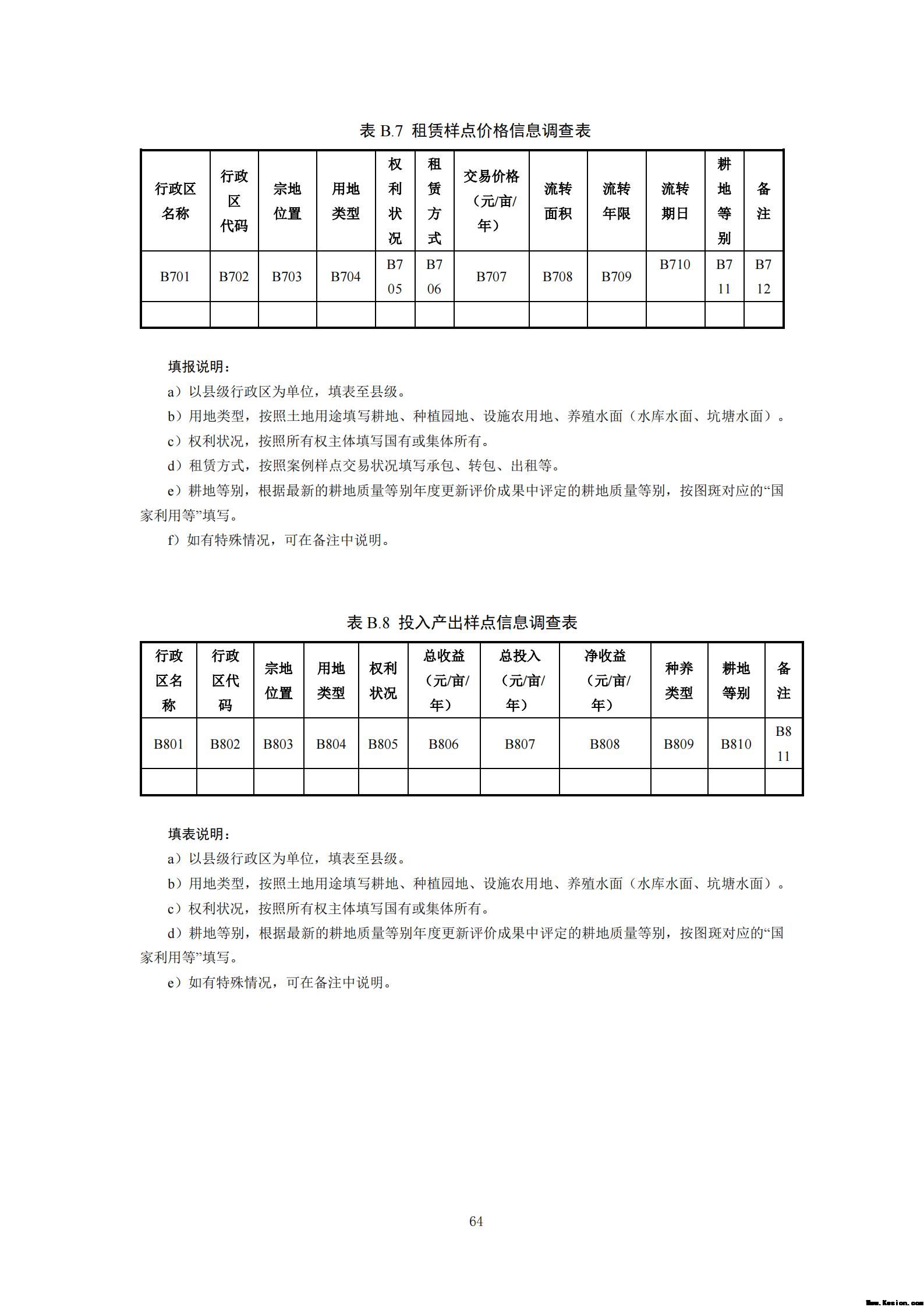 附件3全民所有自然资源资产清查技术指南（征求意见稿）