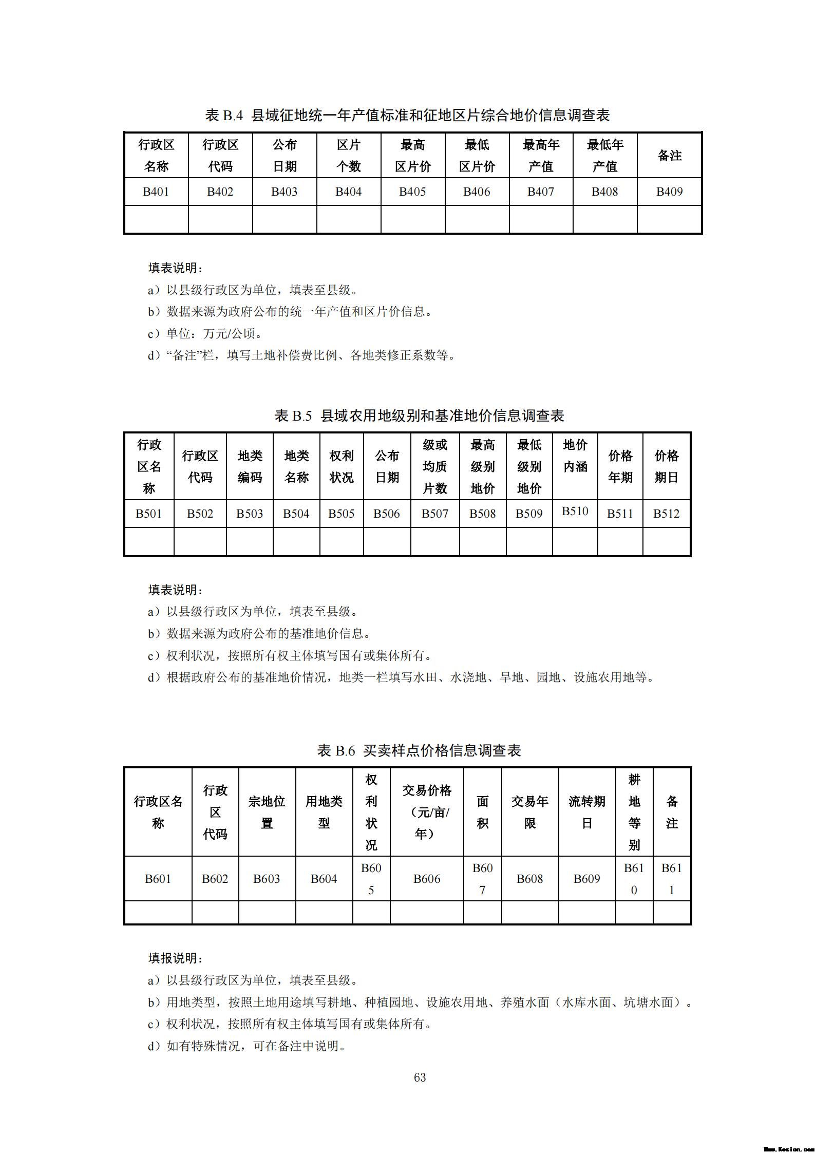 附件3全民所有自然资源资产清查技术指南（征求意见稿）