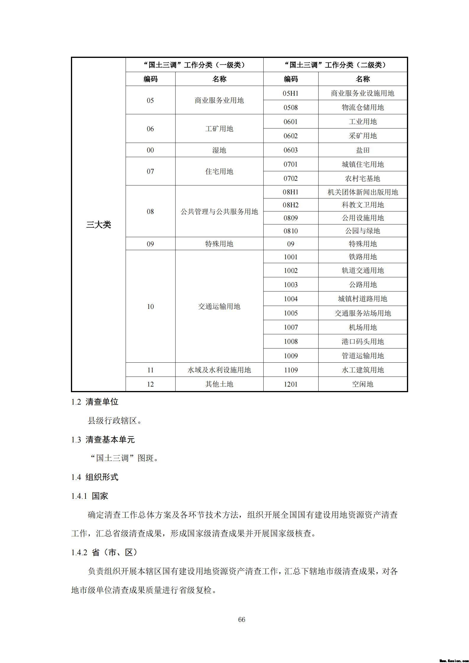 附件3全民所有自然资源资产清查技术指南（征求意见稿）