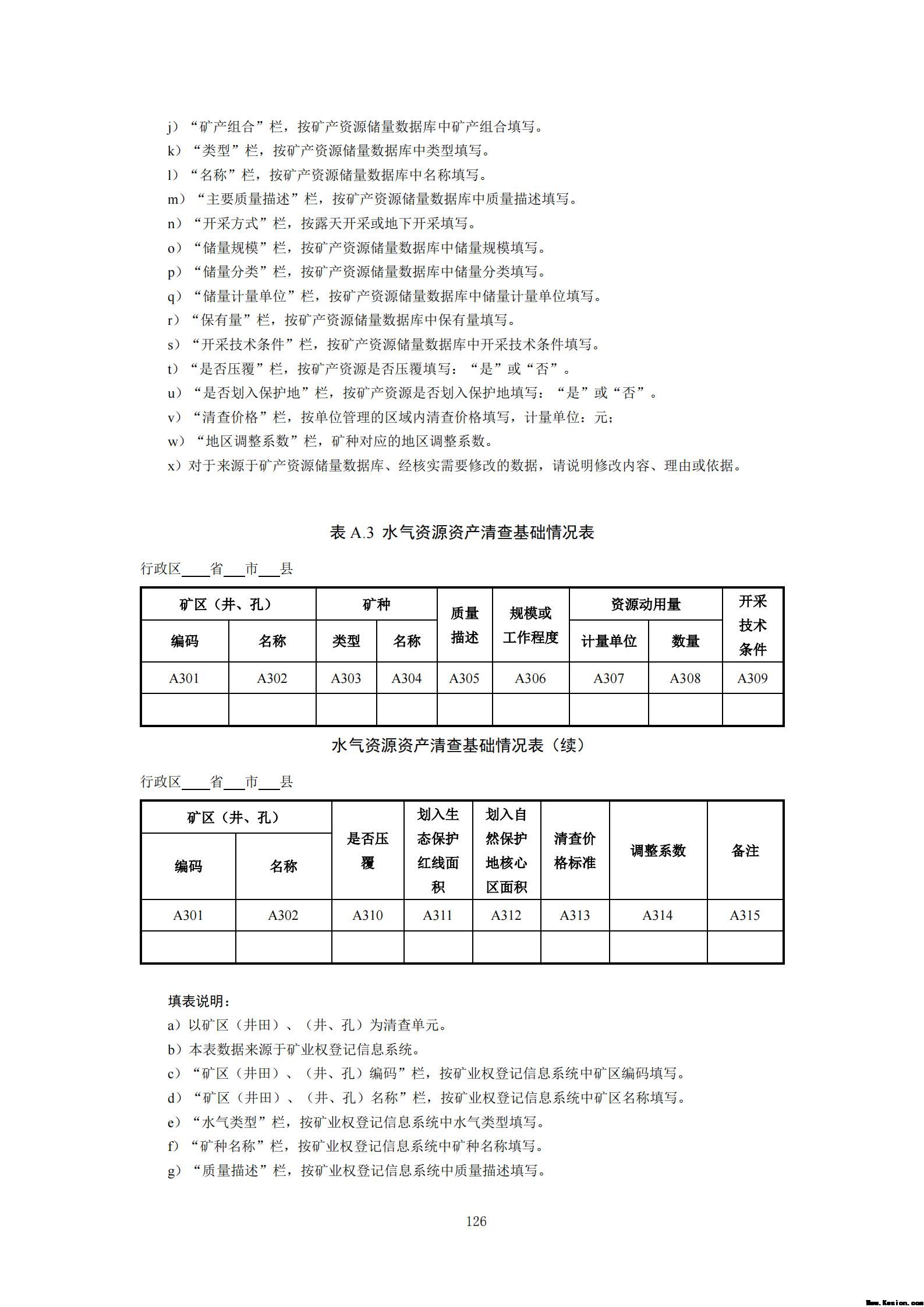 附件3全民所有自然资源资产清查技术指南（征求意见稿）