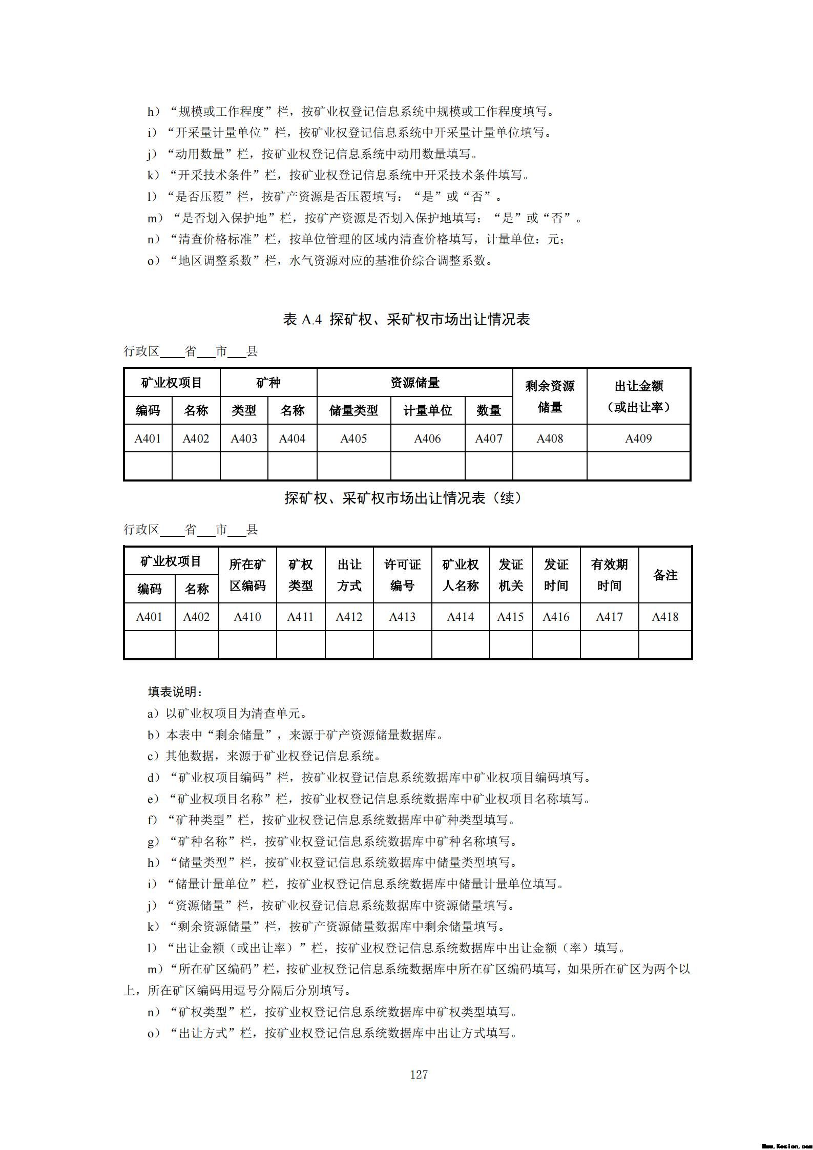 附件3全民所有自然资源资产清查技术指南（征求意见稿）