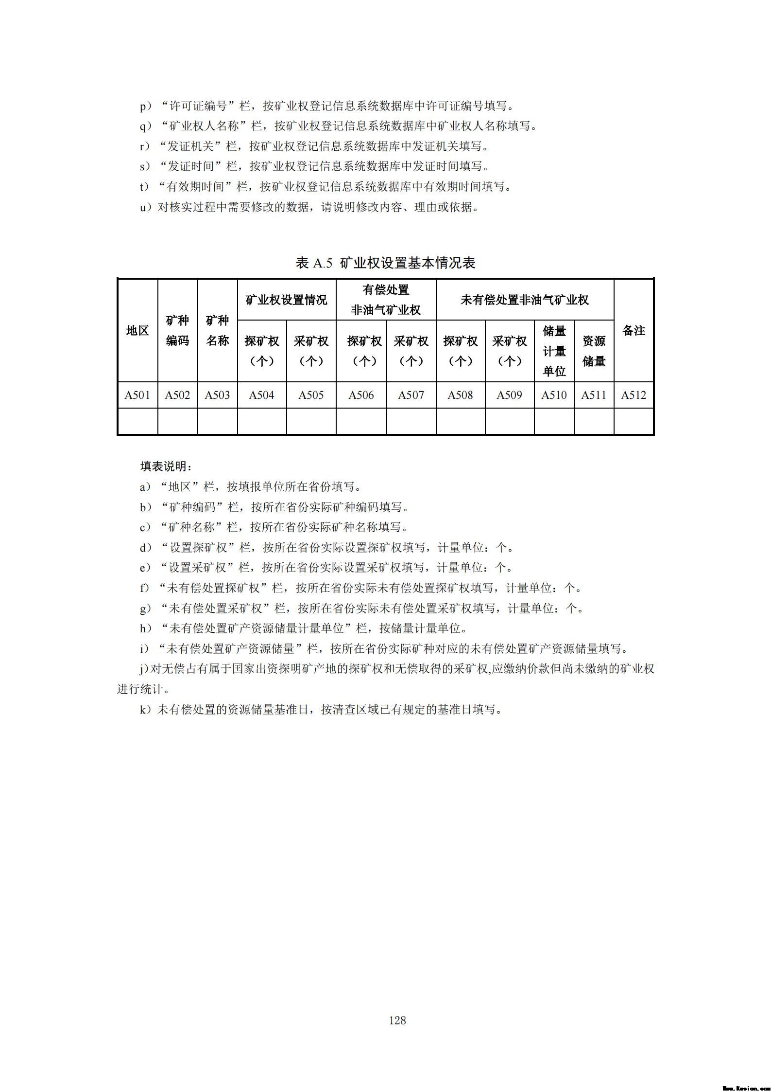 附件3全民所有自然资源资产清查技术指南（征求意见稿）