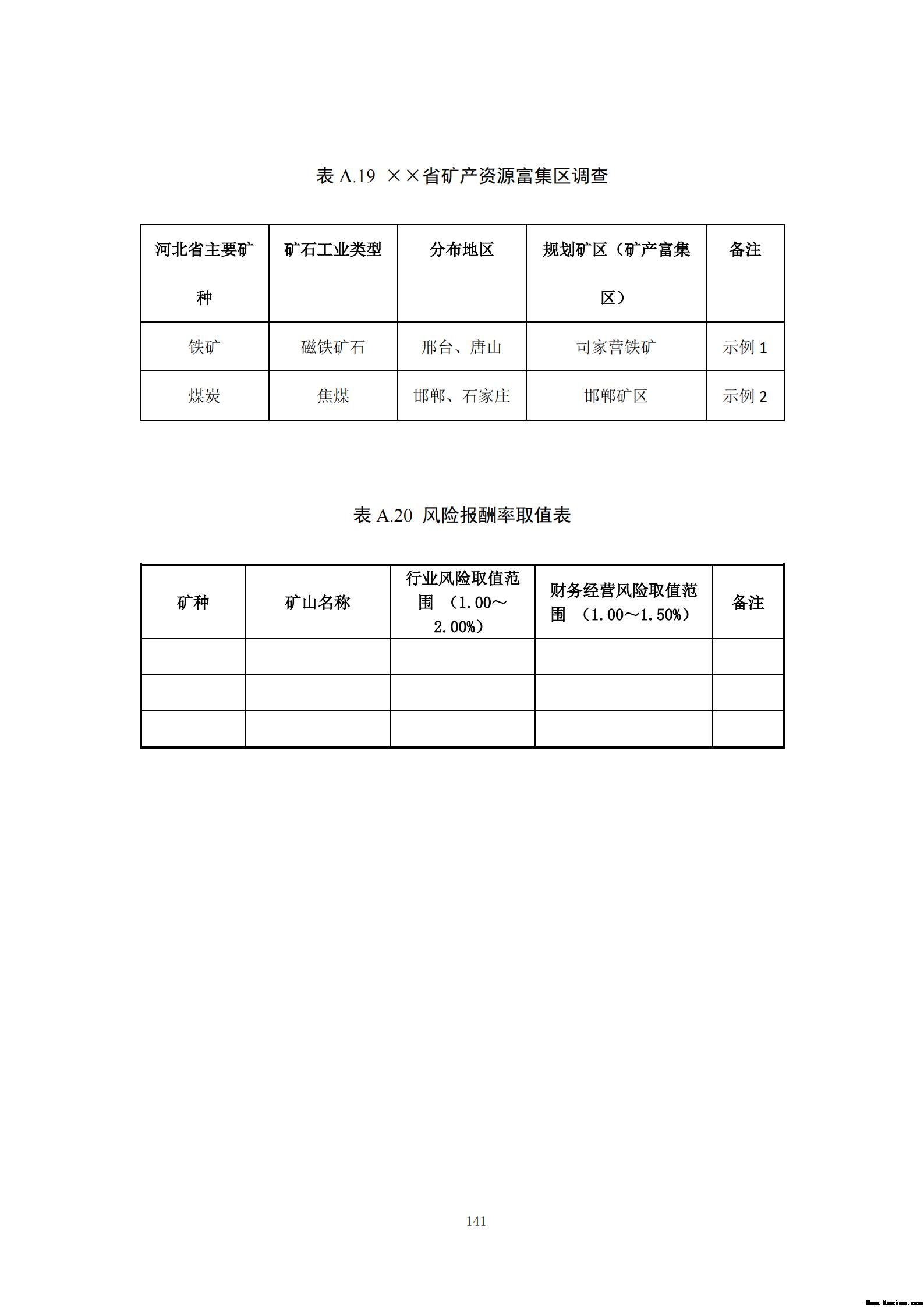 附件3全民所有自然资源资产清查技术指南（征求意见稿）